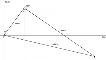 An Aircraft Flew 80km From A Harbor P On A Bearing Of 36degree To Q And 0km On A Bearing Of 125 To Another Harbor R What Is The Distance Between P And