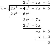 synthetic division