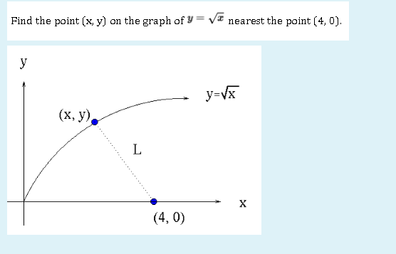 Find The Point X Y On The Graph Of Y X Nearest The Point 4 0 Math Homework Answers