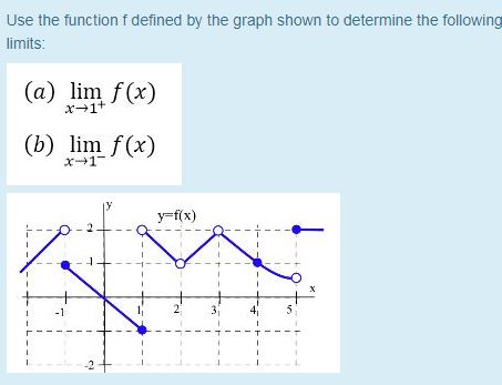 graph homework answers